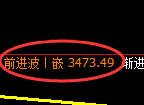 沥青：4小时高点，精准展开振荡回撤