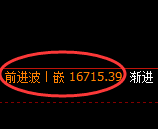 橡胶：试仓低点，精准展开极端回升