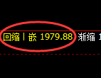 焦炭：4小时周期，精准展开振荡洗盘