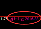 焦炭：4小时周期，精准展开振荡洗盘