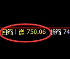 铁矿石：4小时周期，精准展开宽幅洗盘