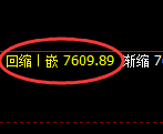 聚丙烯：4小时低点，精准展开积极振荡回升