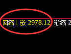 豆粕：4小时结构，精准展开振荡洗盘