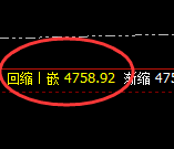 乙二醇：4小时低点，精准展开快速反弹