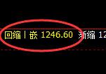 玻璃：试仓高点，精准展开振荡调整