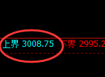 燃油：跌超4%，试仓高点精准展开极端下行