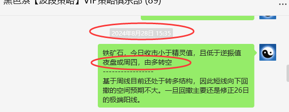 9月2日，铁矿石：VIP精准策略（短空）跟踪完成突破40点利润