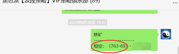 9月2日，铁矿石：VIP精准策略（短空）跟踪完成突破40点利润