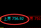 铁矿石：跌超3%，试仓高点，精准 展开极端回撤