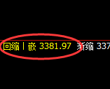 沥青：4小时周期，精准展开振荡调整