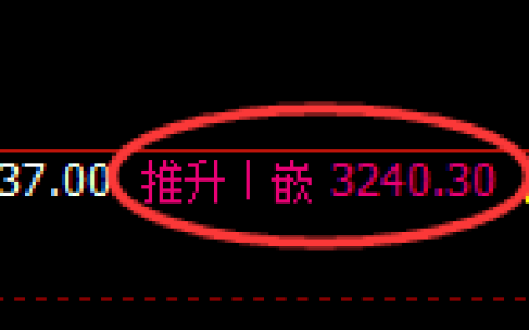 螺纹：4小时高点，精准 展开振荡回撤