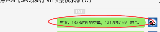 9月3日，焦煤：VIP精准交易策略（日间）多空减平54点