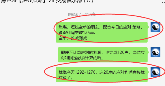 9月4日，焦煤：VIP精准交易策略（短空）突破150点