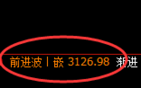 螺纹：日线洗盘高点，精准展开单边极端回撤