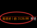 螺纹：日线洗盘高点，精准展开单边极端回撤