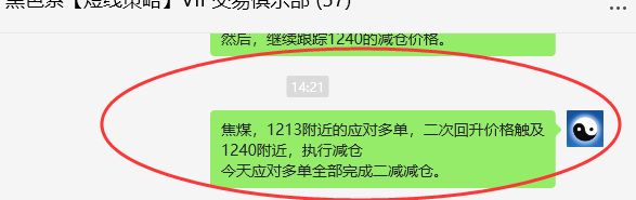 9月6日，焦煤：VIP精准交易策略（日间）多空减平78点