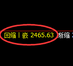 菜粕：修正高点，精准展开振荡回落