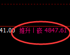 液化气：4小时结构，精准展开振荡洗盘