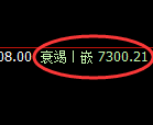 聚丙烯：修正低点，精准展开振荡回升