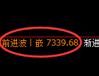 聚丙烯：修正低点，精准展开振荡回升