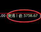 纸浆：修正低点，精准展开振荡反弹