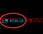 液化气：试仓高点，精准展开极端大幅回落