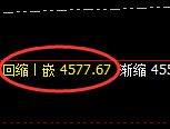 液化气：试仓高点，精准展开极端大幅回落