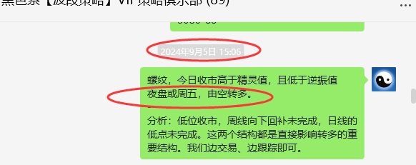 9月13日，螺纹钢：VIP精准策略（短多）完成200点跟踪目标