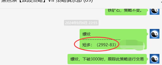 9月13日，螺纹钢：VIP精准策略（短多）完成200点跟踪目标