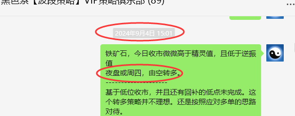 9月13日，铁矿石：精准VIP策略（短多）44点完成短线减仓目标