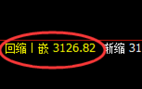 螺纹：修正低点，精准展开强势拉升