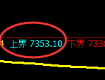 聚丙烯：试仓高点，精准展开振荡回落