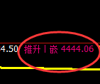 乙二醇：修正高点，精准展开积极回落