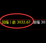 豆粕：试仓高点，精准展开弱势回落