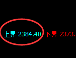 甲醇：试仓高点，精准 展开振荡洗盘