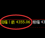 乙二醇：试仓高点，精准展开振荡回落