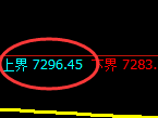 聚丙烯：4小时周期，精准展开振荡洗盘