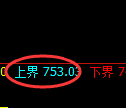 铁矿石：试仓低点，精准展开极端回升