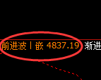 乙二醇：修正低点，精准展开强势回升