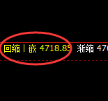 乙二醇：回补低点，精准展开积极回升