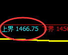 焦煤：修正低点，精准 展开积极回升