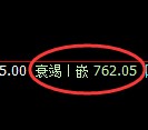 铁矿石：日线低点，精准展开强势反弹