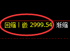 豆粕：4小时周期，精准展开振荡调整