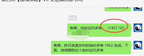 10月11日，焦煤：VIP精准交易策略（日间）多空减平88点