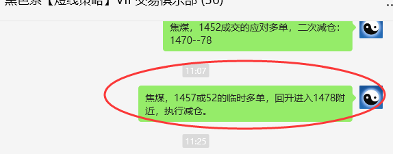 10月11日，焦煤：VIP精准交易策略（日间）多空减平88点