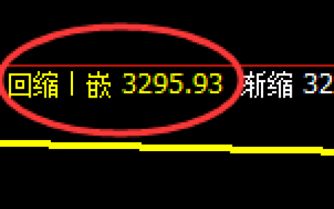 沥青：回补低点，精准触及并强势拉升