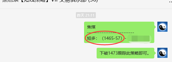 10月15日，焦煤：VIP精准策略（日间）多空双向80点