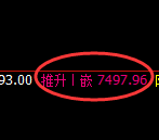 聚丙烯期货：试仓低点，精准展开振荡回升