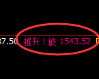 纯碱期货：试仓低点，精准进入强势回升