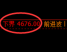 液化气期货：试仓高点，精准展开振荡回落